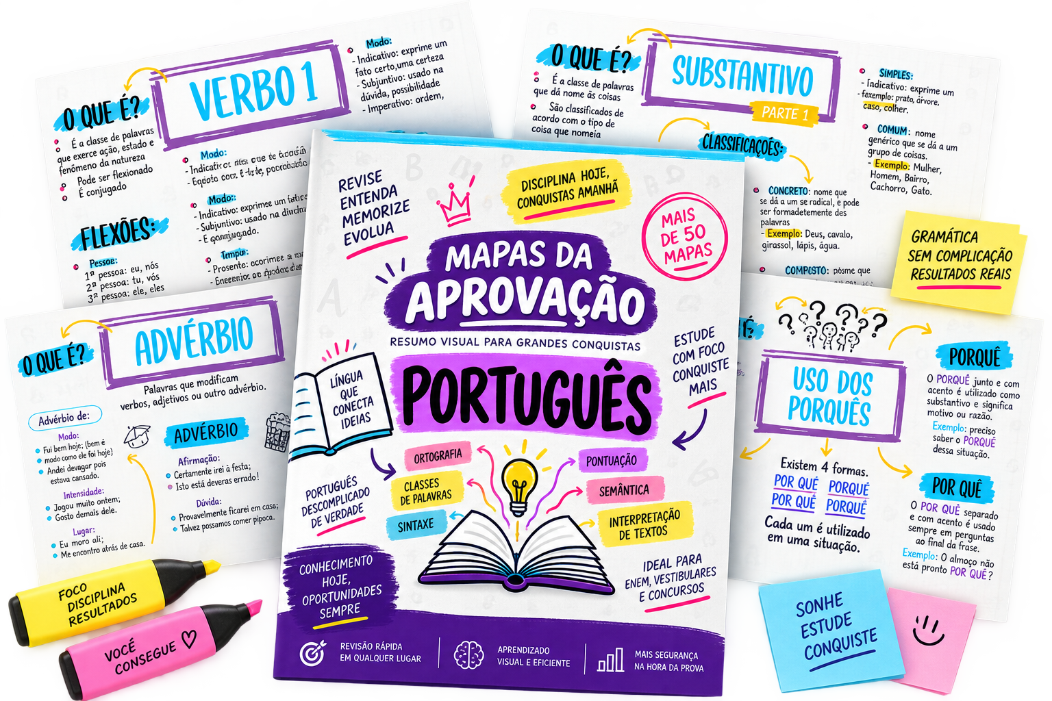 Mapas da Aprovação de Português com folhas visuais sobre verbos, substantivos, advérbios e uso dos porquês